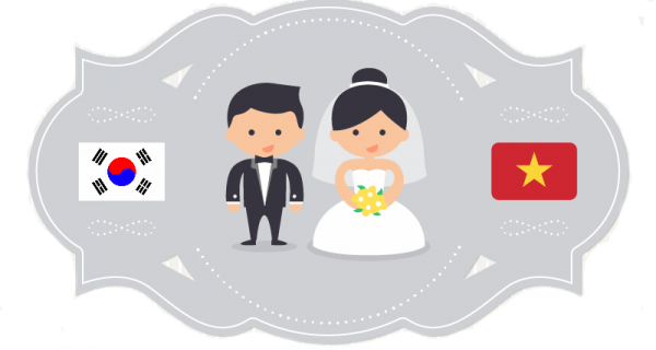 Dịch vụ đăng ký kết hôn nước ngoài tại Đồng Nai